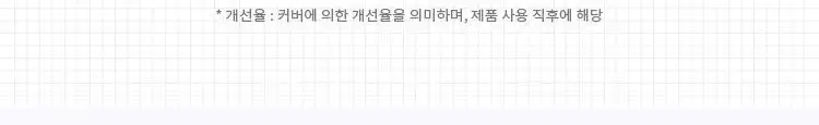 [후니언 공동개발] 미샤 글로우 스킨 틴티드 톤업선 30ml 상세페이지 12